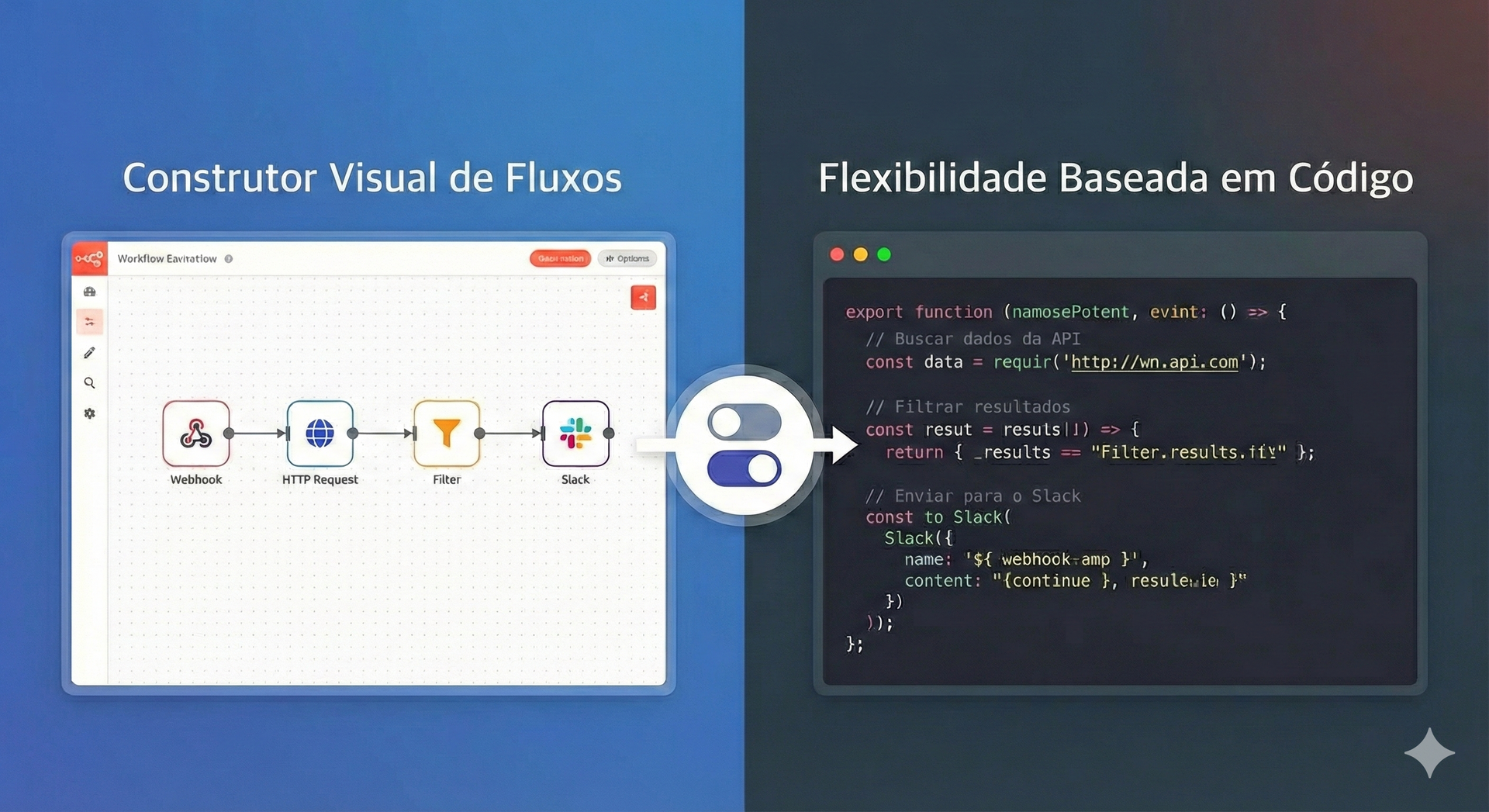 Intelligence Suite Alteryx - FiveAcst Analista analisando a interface do Intelligence Suite Alteryx