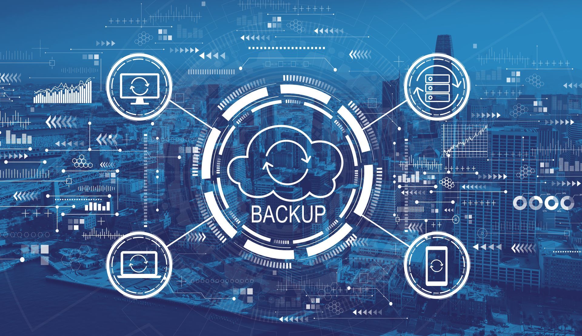 Digital backup concept: Cloud with circular arrows connected to device icons over cityscape.
