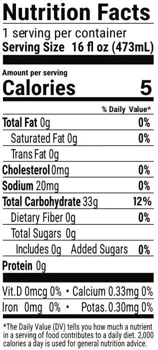  Diet Iced Tea with Lemon Nutrition Label