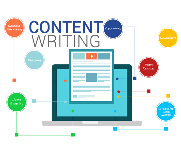 Content Marketing Services in Poughkeepsie, NY