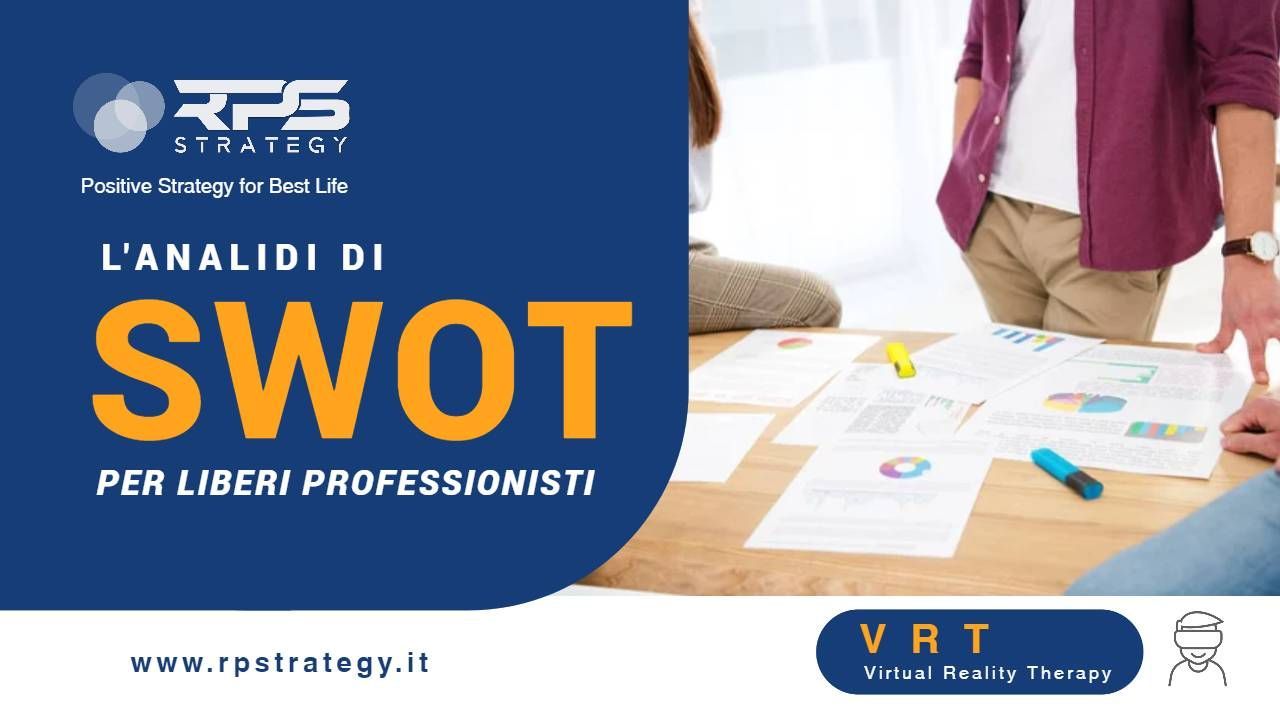 Analisi di SWOT per startup e liberi professionisti