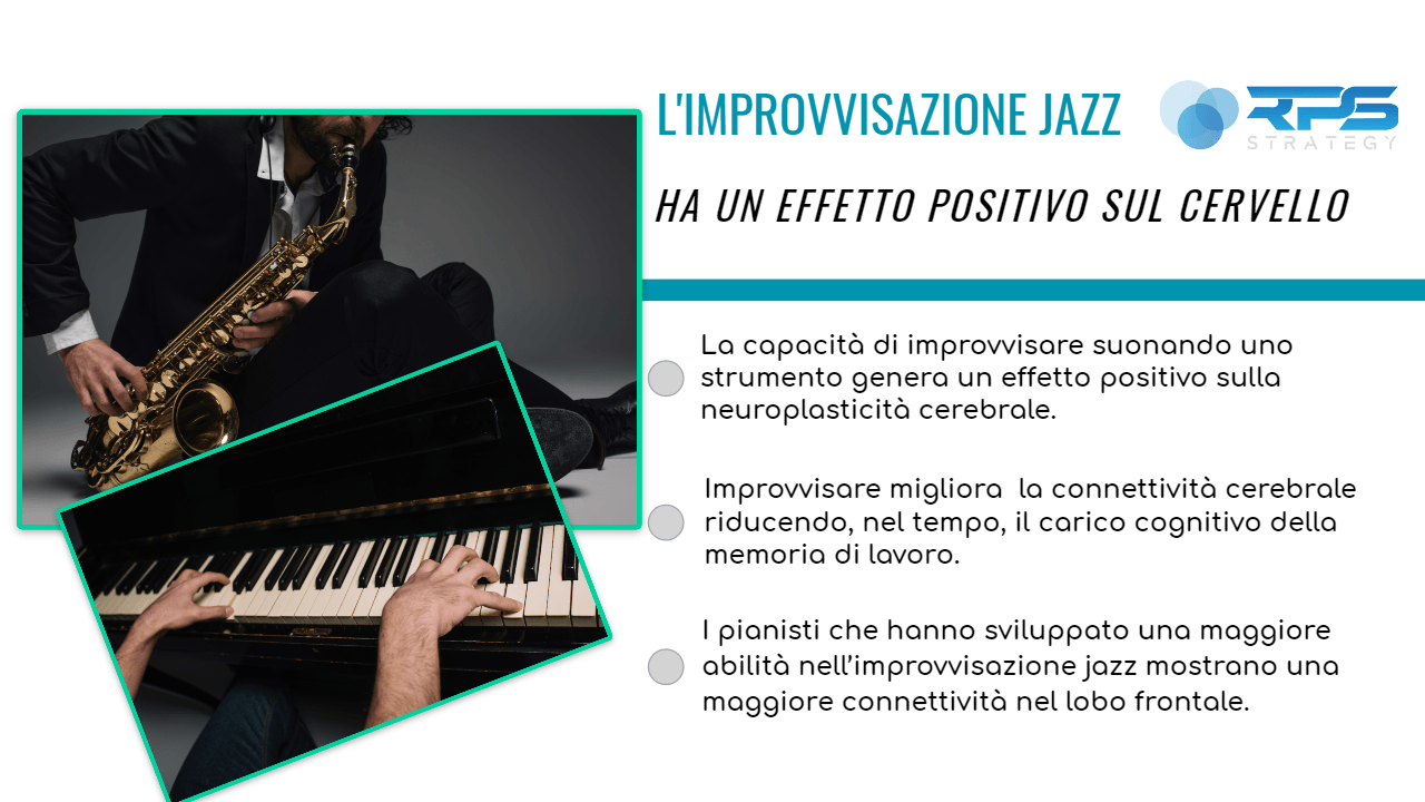 L'improvvisazione jazz fa bene al cervello