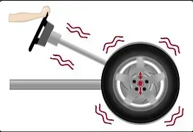 Tire Balance
