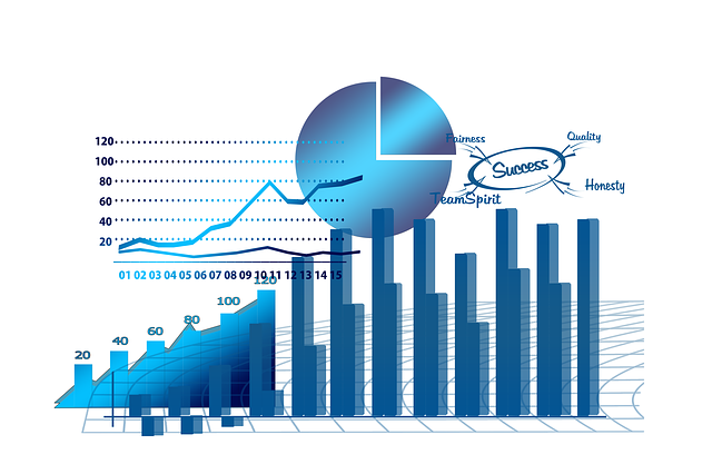 Customer Segmentation and Analysis