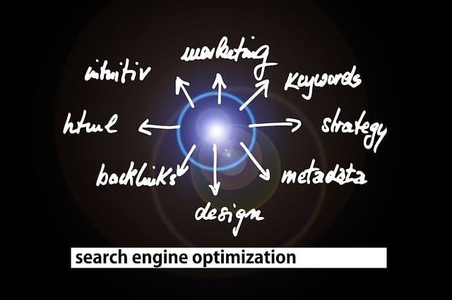  On-Page SEO Optimisation