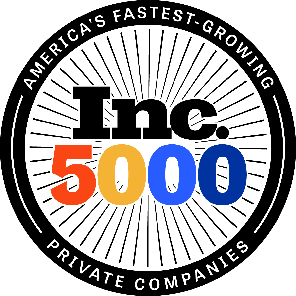 Detailers Roadmap is on the Inc 5000 list as one of America's Fastest Growing Companies