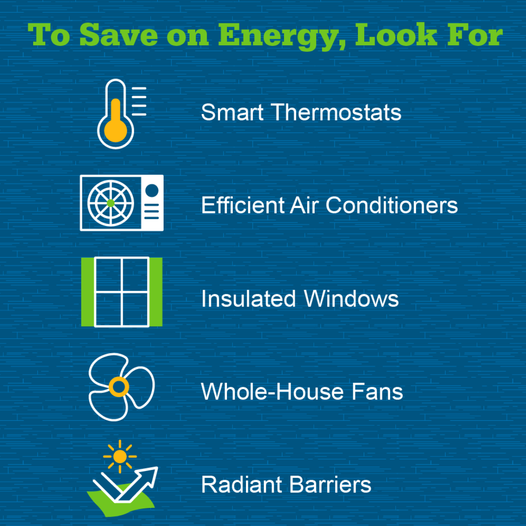 Energy Saving features to look for in a New Home