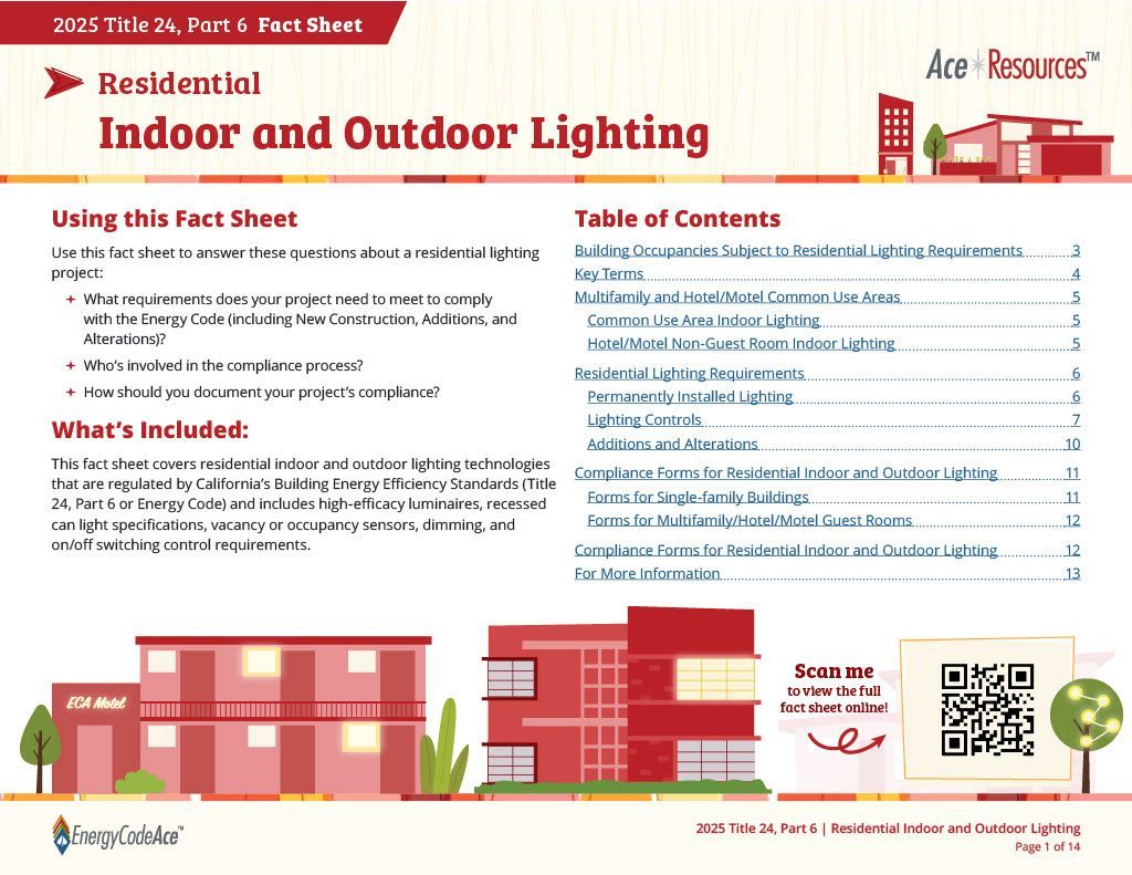 Fact sheet about residential indoor and outdoor lighting from Ace Resources.