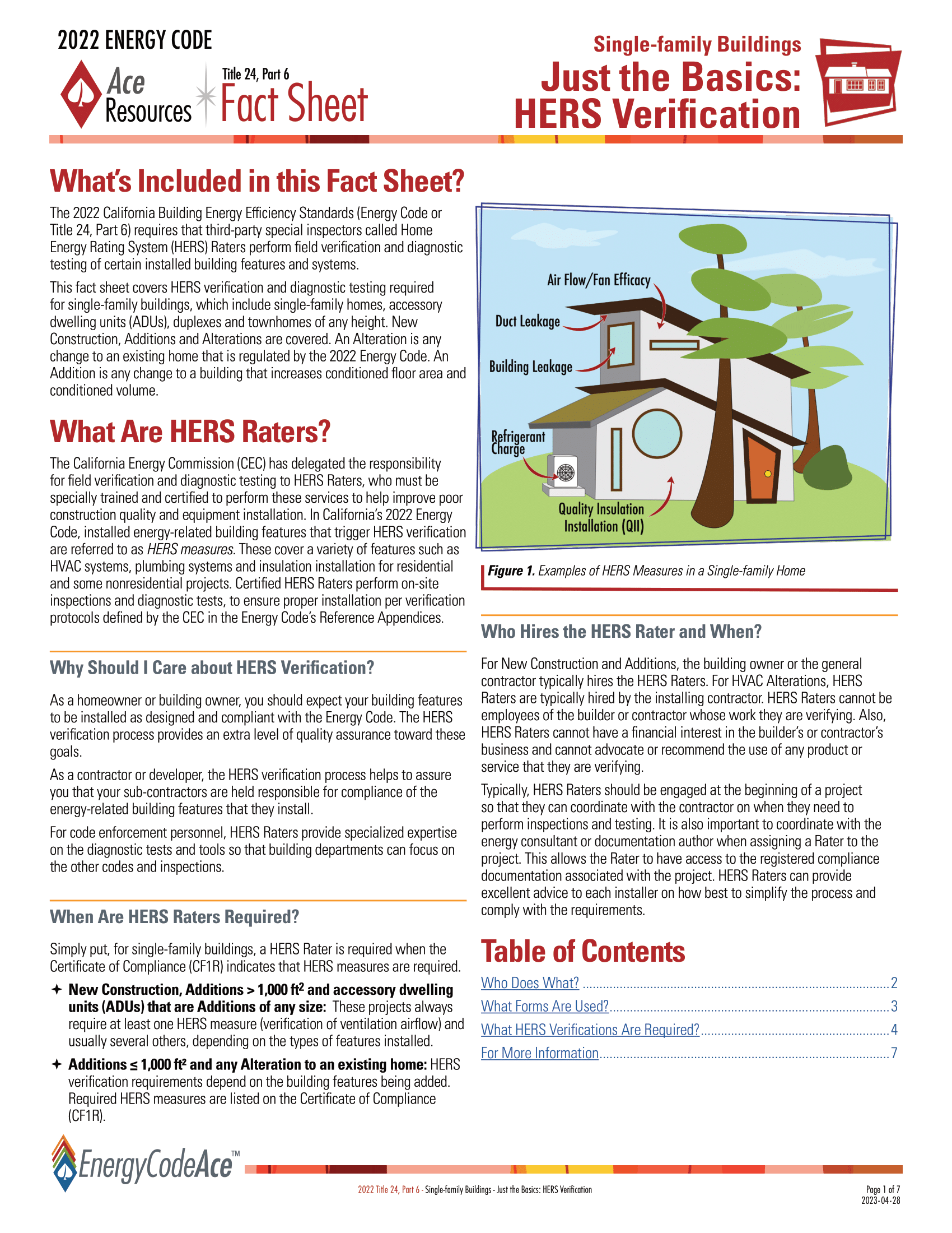 A flyer with a picture of a house and a tree on it.