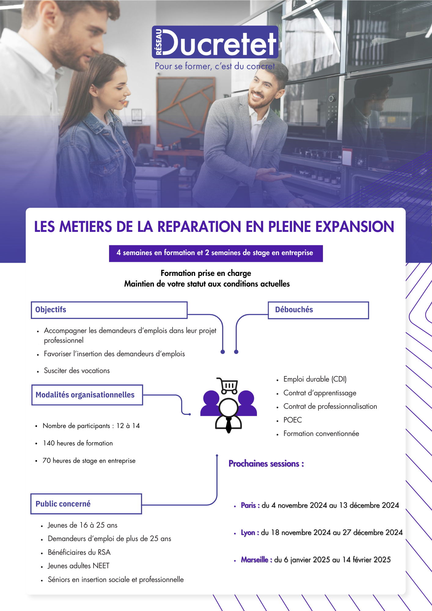 Panorama des formations en continue