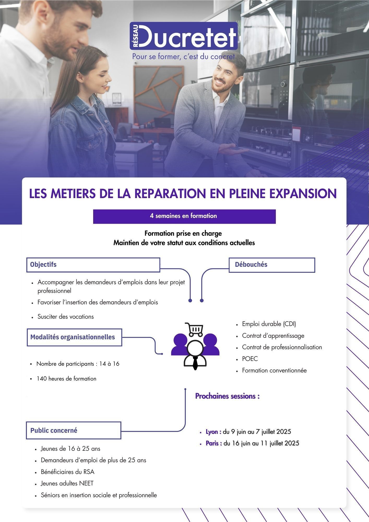 Panorama des formations en continue