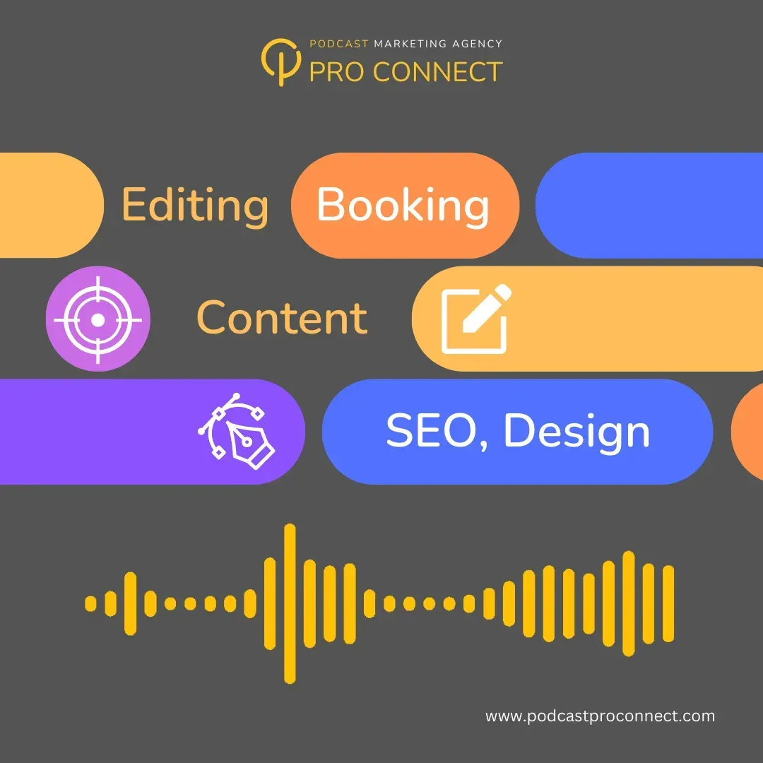 Podcast Pro Connect, What We Do: Podcast Editing, Podcast Booking, Podcast Content, Podcast SEO, and Design