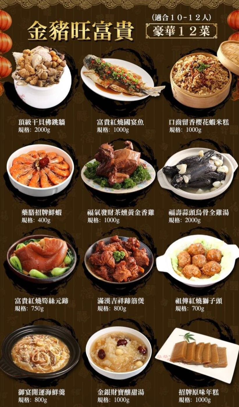 鼠來報吉祥豪華12件組