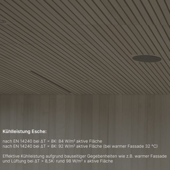 WoodenComfort Kühlleistung