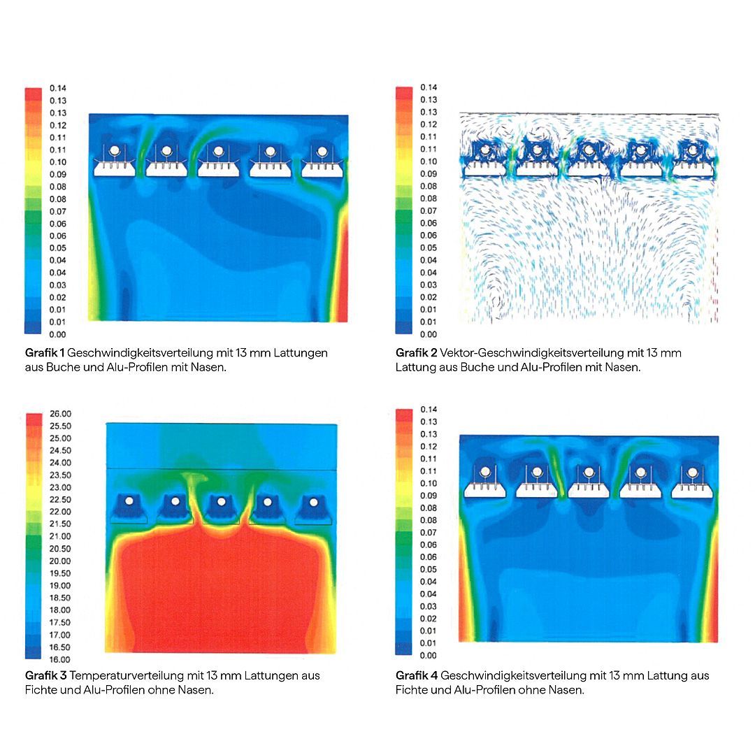 WoodenComfort Holz-Klimadecke