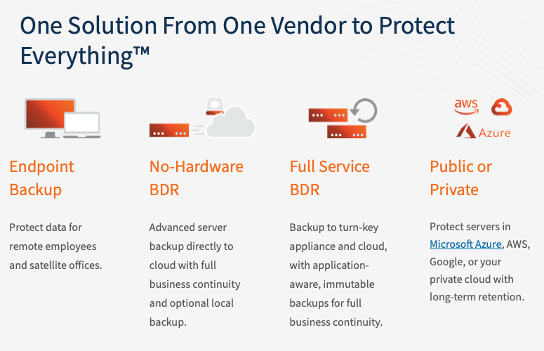a graphic that says one solution from one vendor to protect everything