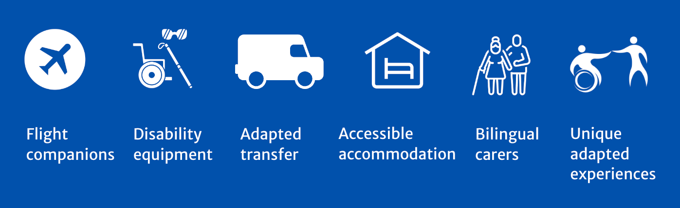 A blue background with information on what LanzAbility does i.e. adapted transfer, disability equipment provision