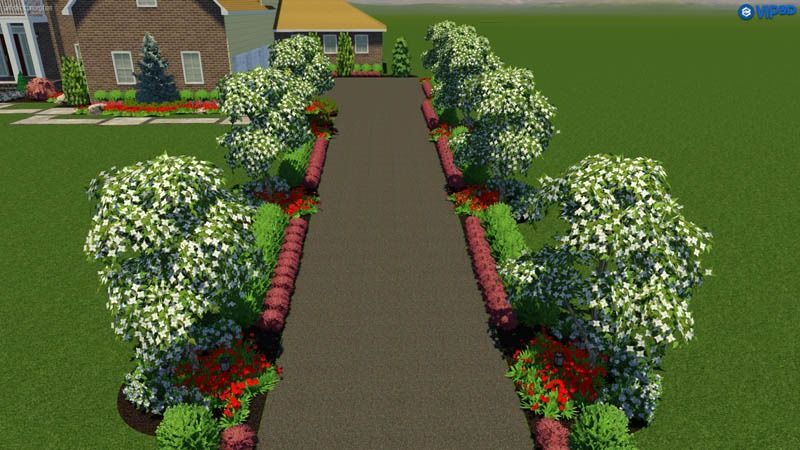 Driveway lined with flowering trees and flowerbeds leading to a house. Green grass and blue sky.