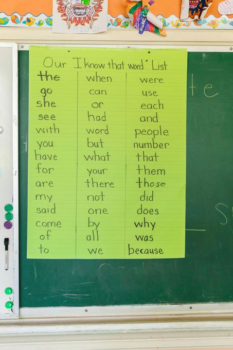 A green sight word list on a chalkboard in a classroom.