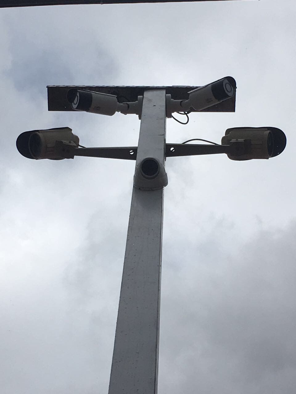 מצלמות אבטחה