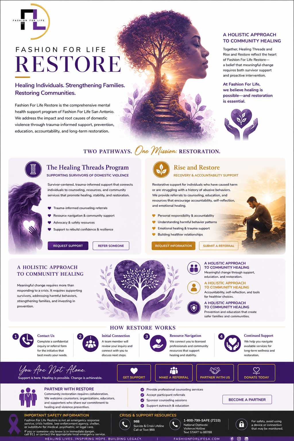 Poster for “Restore” with a purple silhouette, counseling scenes, and wellness tips on a white and gold background