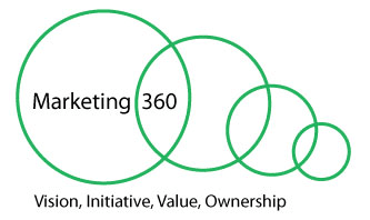 Marketing 360 Logo