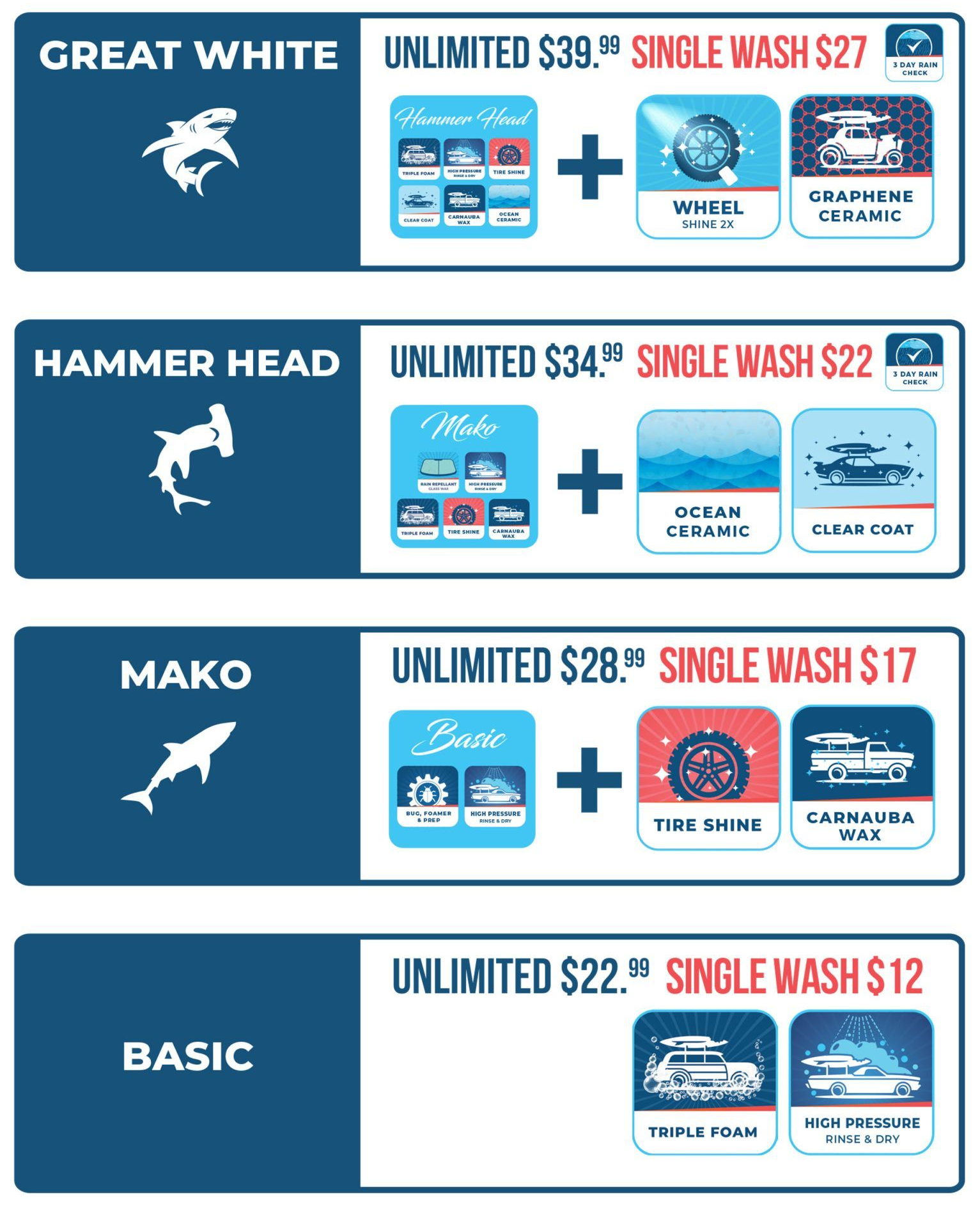 Car wash pricing menu. Includes package names, unlimited monthly costs, and single wash prices.