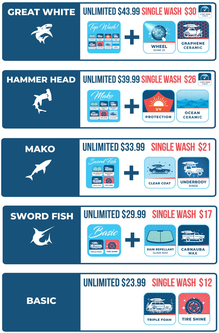 Car wash pricing menu. Includes package names, unlimited monthly costs, and single wash prices.