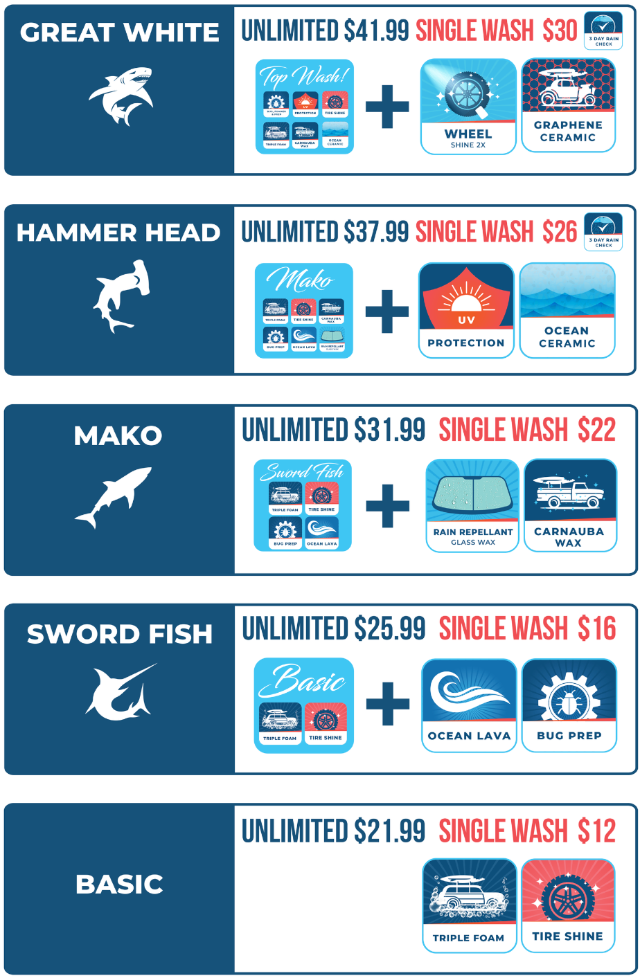 Car wash pricing menu. Includes package names, unlimited monthly costs, and single wash prices.