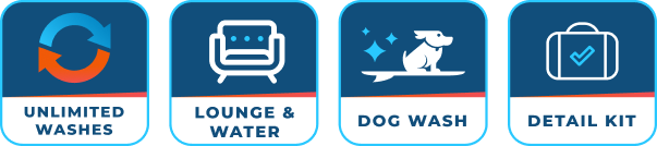 Icons: unlimited washes, lounge & water, dog wash, detail kit.