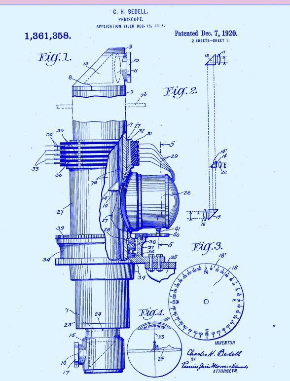Patent blueprint of a periscope, featuring detailed diagrams and schematics, dated December 7, 1920.