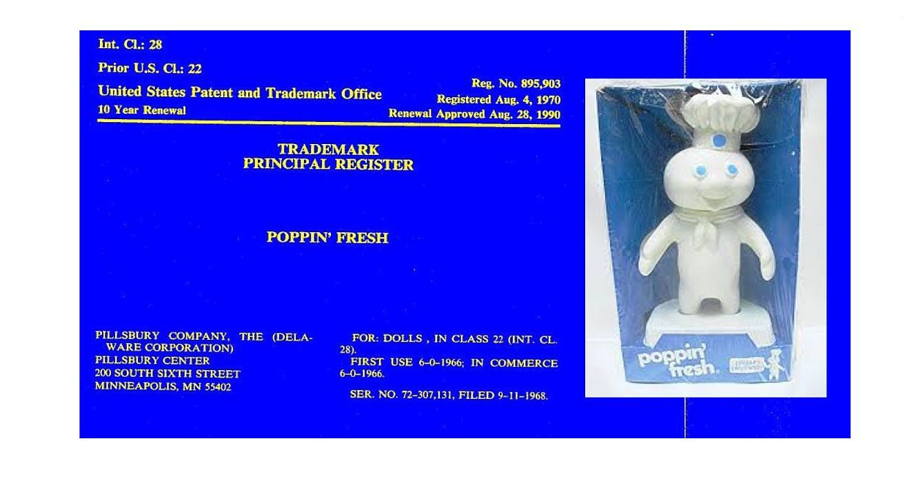 Pillsbury Doughboy figure in box on blue background with trademark details.