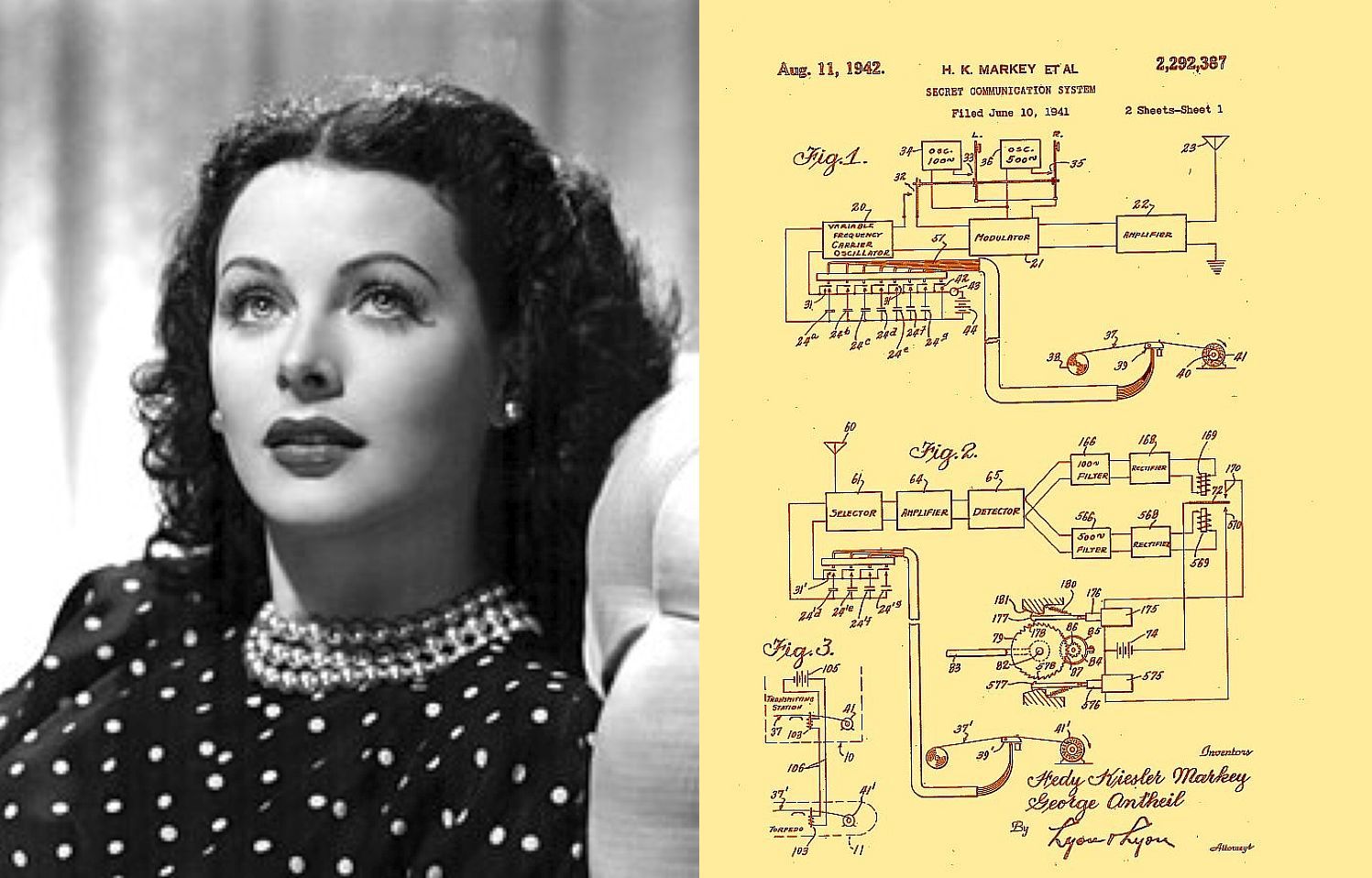 Hedy Lamarr next to a schematic diagram of a frequency-hopping spread spectrum patent she co-invented.