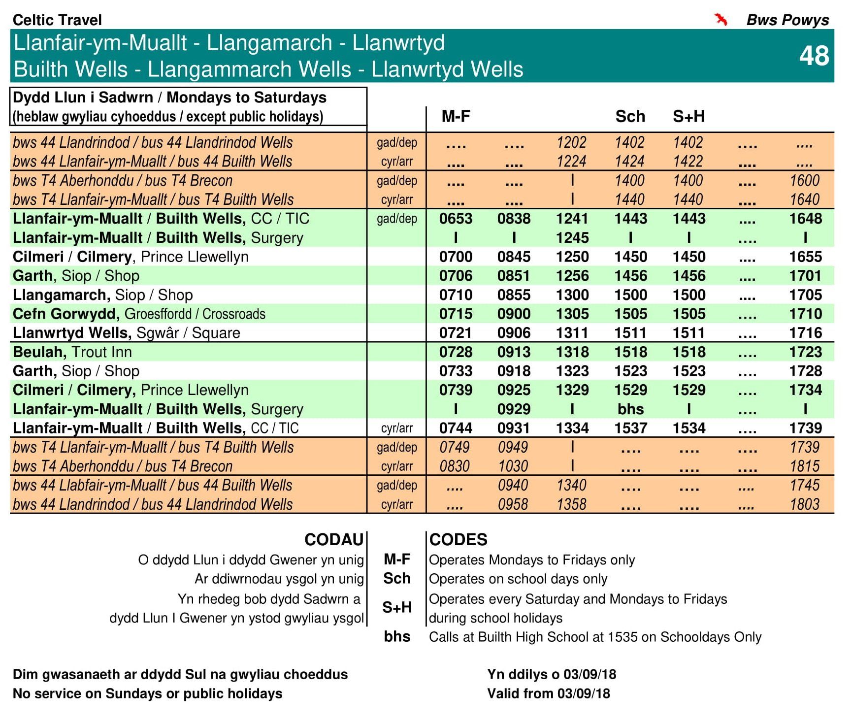 Coach Day Trips Across Llanidloes