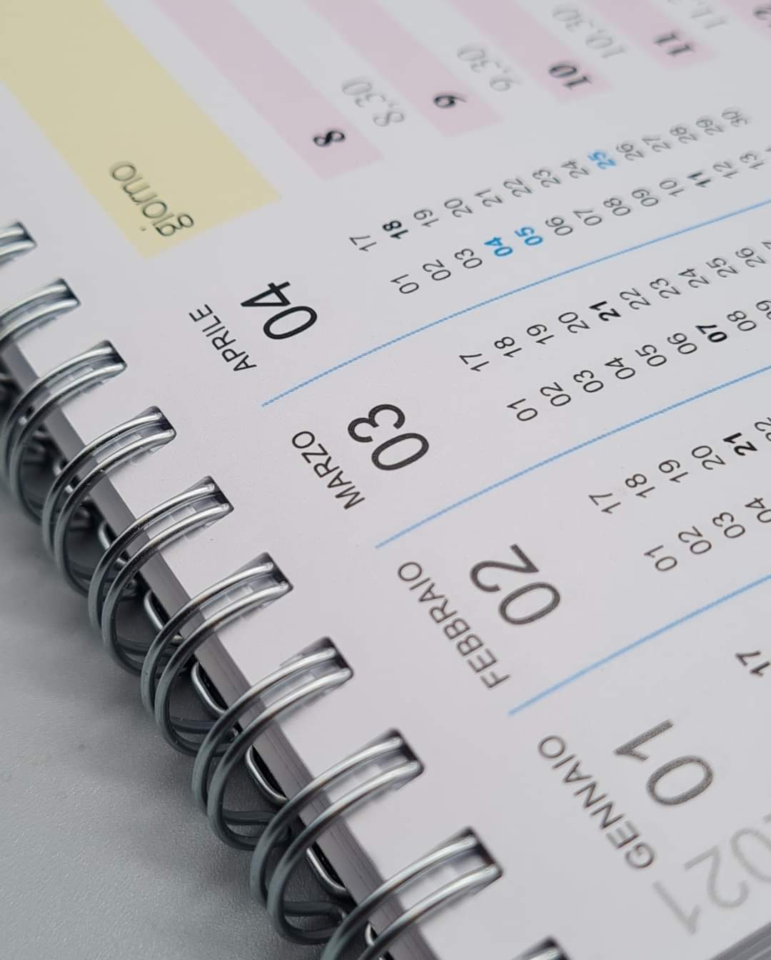 Personalizzazione grafica