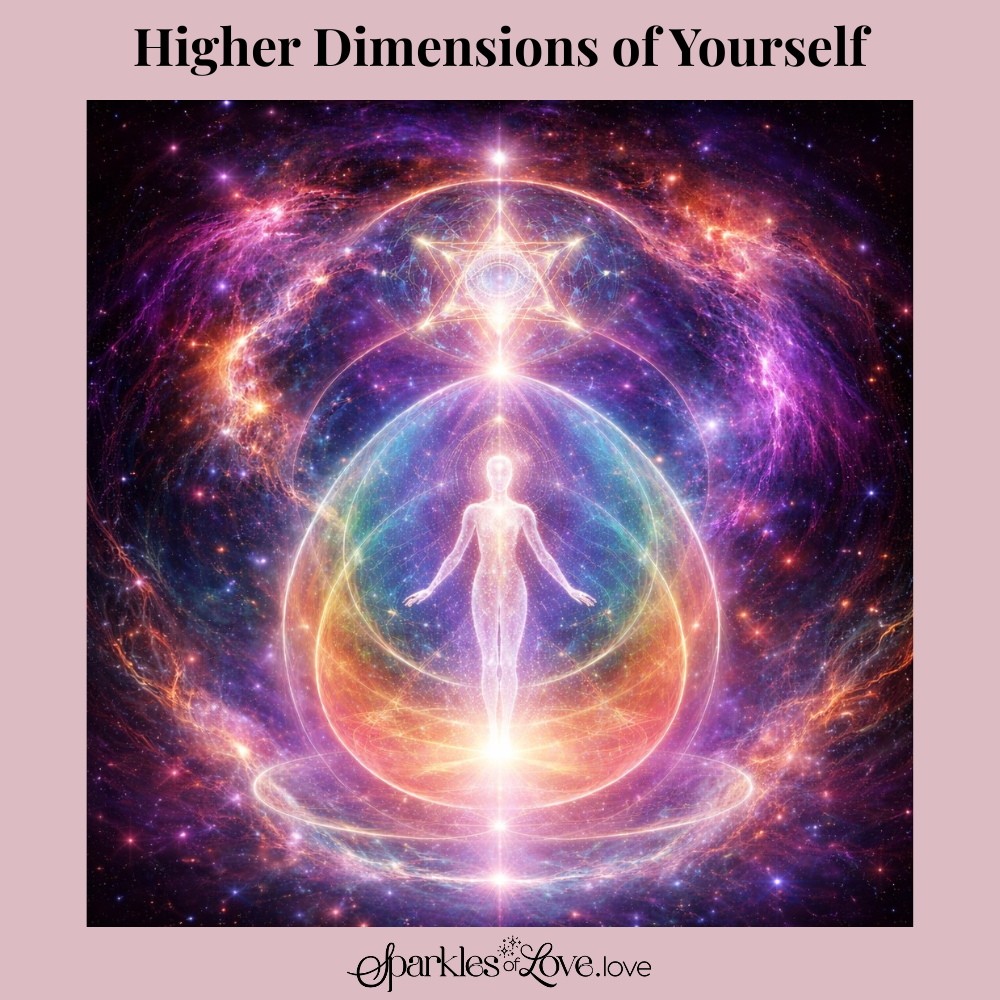 Higher Dimensions of Yourself