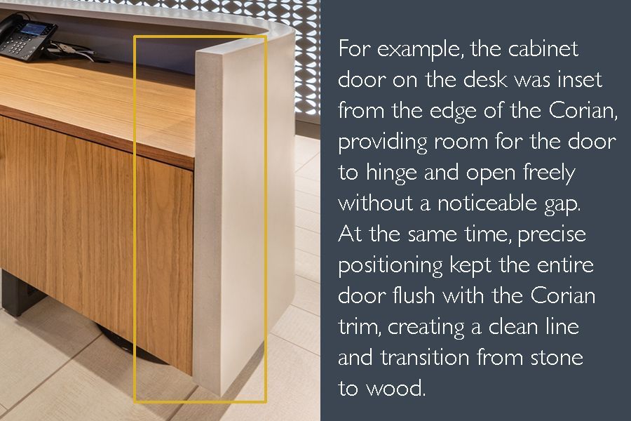 Information about cabinet detail and alignment of the desk doors