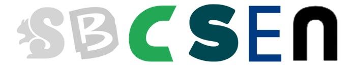 Sections open to band.
Beavers, Cubs, Scouts, Explorers & Network