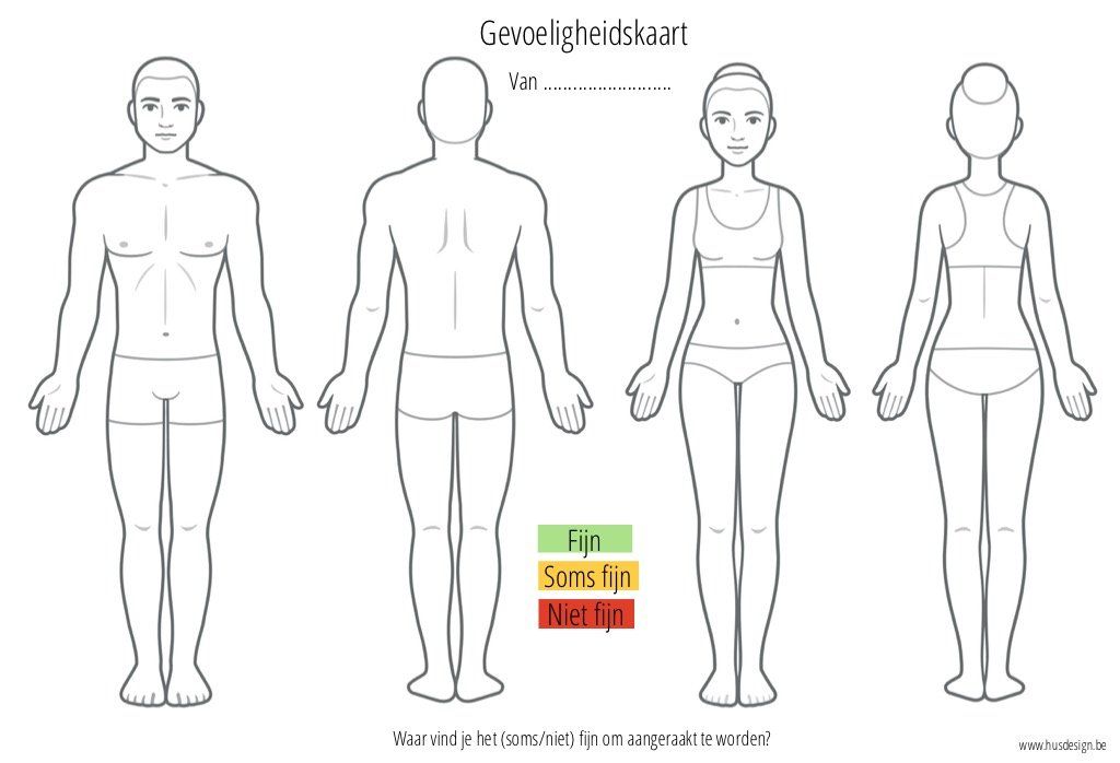 De tastzin of het voelen is één van de belangrijkste zintuigen. Of we over- of ondergevoelig zijn voor aanrakingen of hoe we deze ervaren, is belangrijk voor de prikkelverwerking. Een ingevulde gevoeligheidskaart geeft een tijdelijk beeld over waar iemand het (niet) fijn vindt om aangeraakt te worden. Zo kunnen opgekropte frustratie en uiteindelijk ook crisissen vermeden worden. De kaart is een eenvoudig hulpmiddel voor iemand met autisme en vrienden, familie en begeleiders. Basisrust geven is de missie van HUS design en de gevoeligheidskaart kan een klein hulpmiddel zijn in het bereiken van die basisrust.