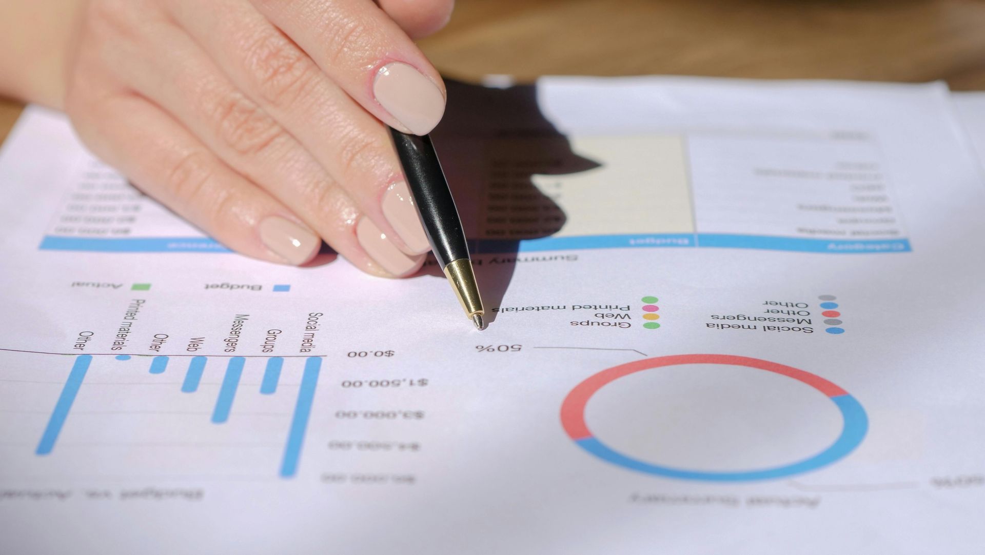 A hand holding a pen over financial reports, including graphs and charts.