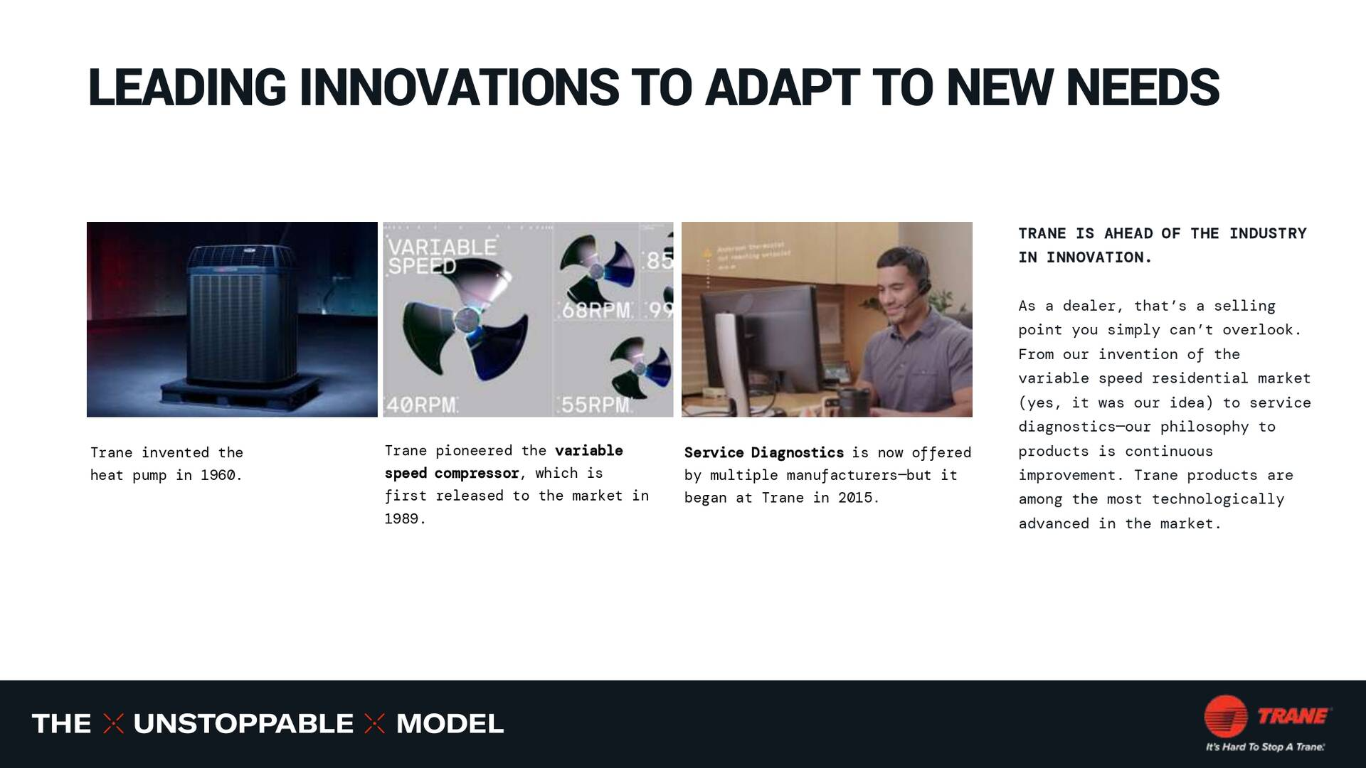 A presentation slide on leading innovations. Includes images of products, wind turbine diagrams, and a person on a computer.