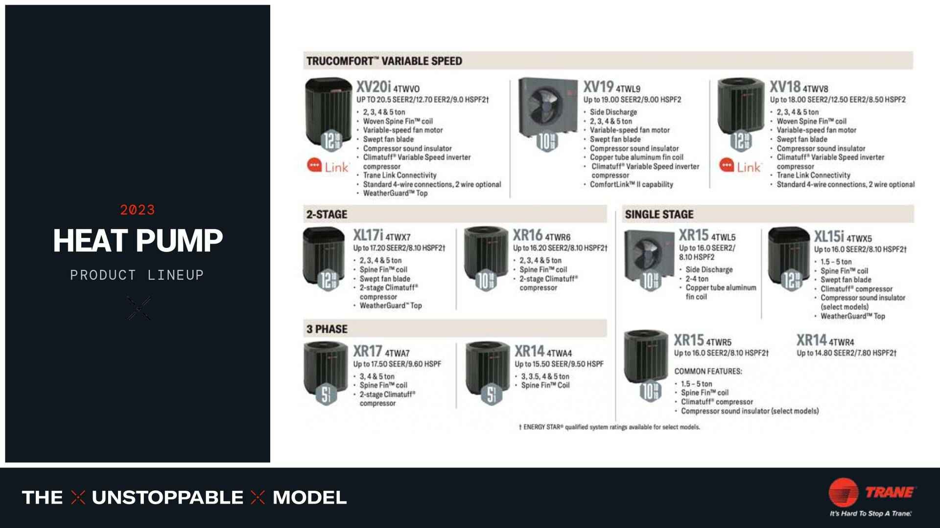 Heat pump product comparison with model names and specifications in a brochure.