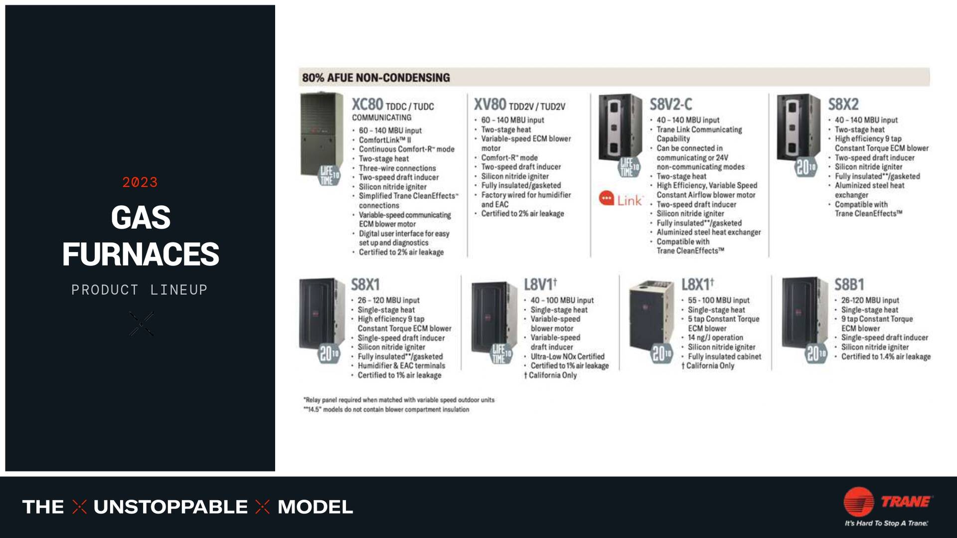 Trane gas furnaces product catalog, featuring various models with specs and features.