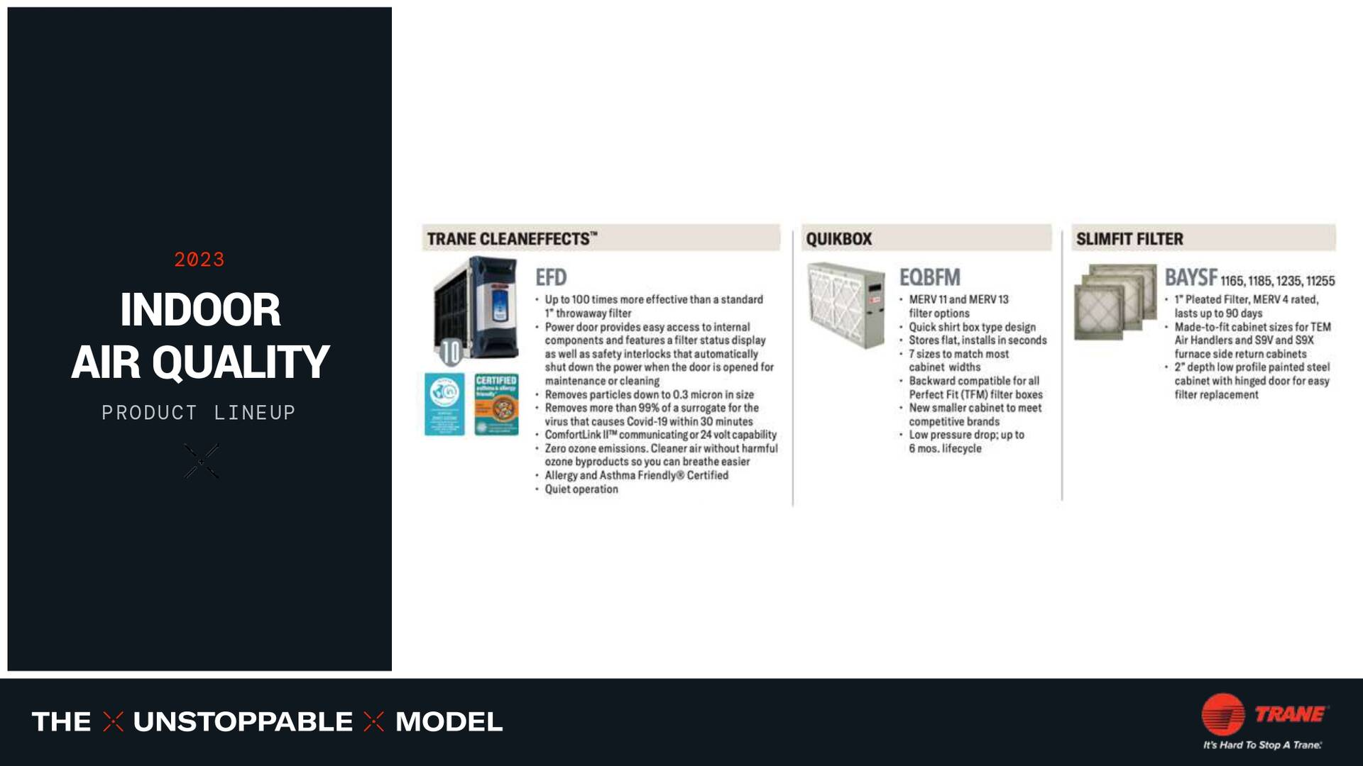 Presentation on indoor air quality, includes air purification products and their benefits.