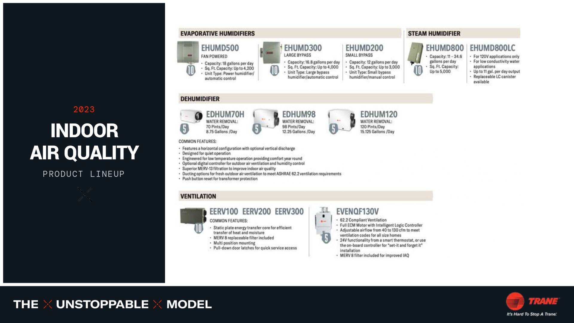 Indoor air quality product catalog with device illustrations and descriptions.