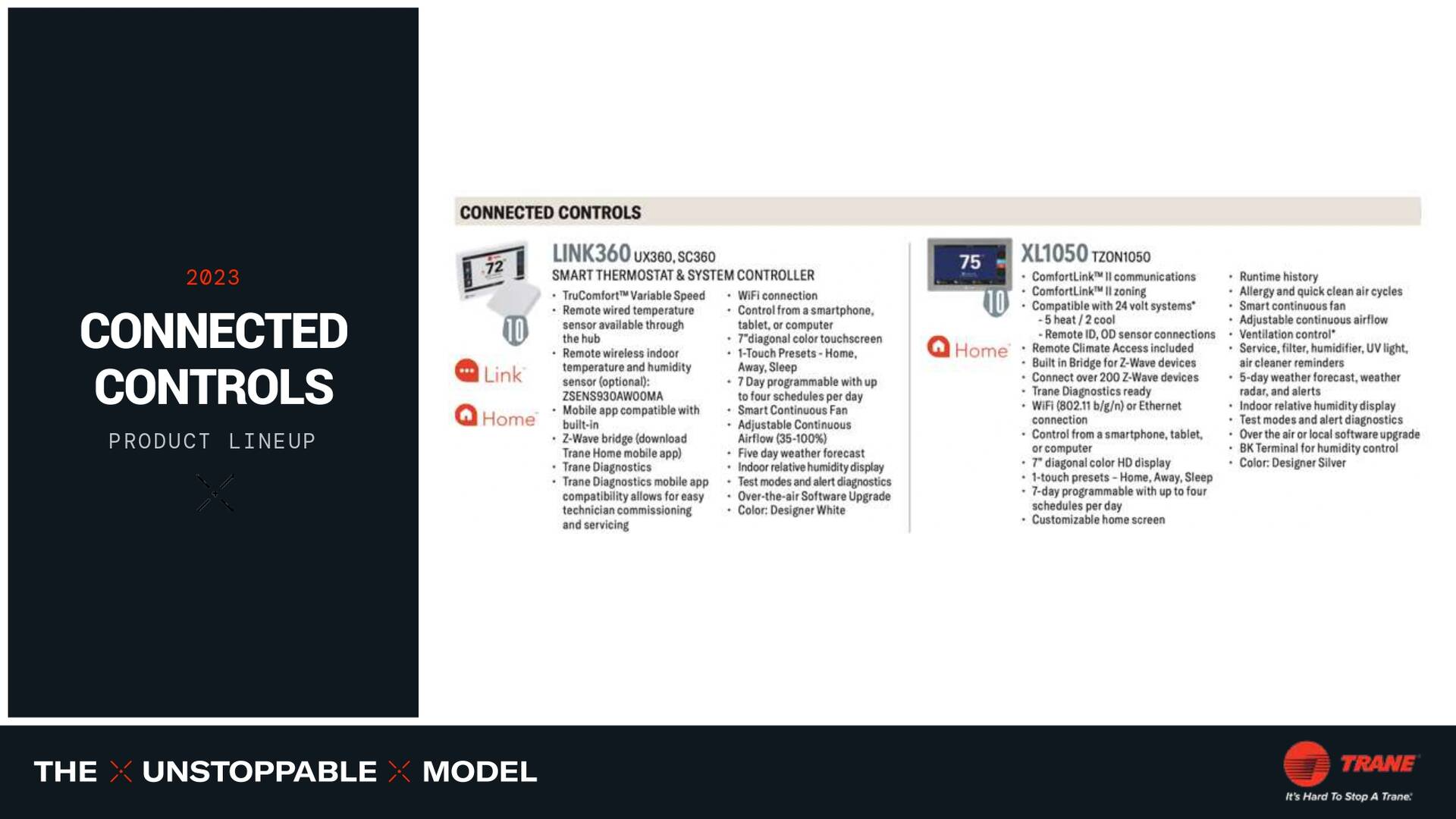 Presentation slide on connected controls, with examples of two systems, and the tagline 