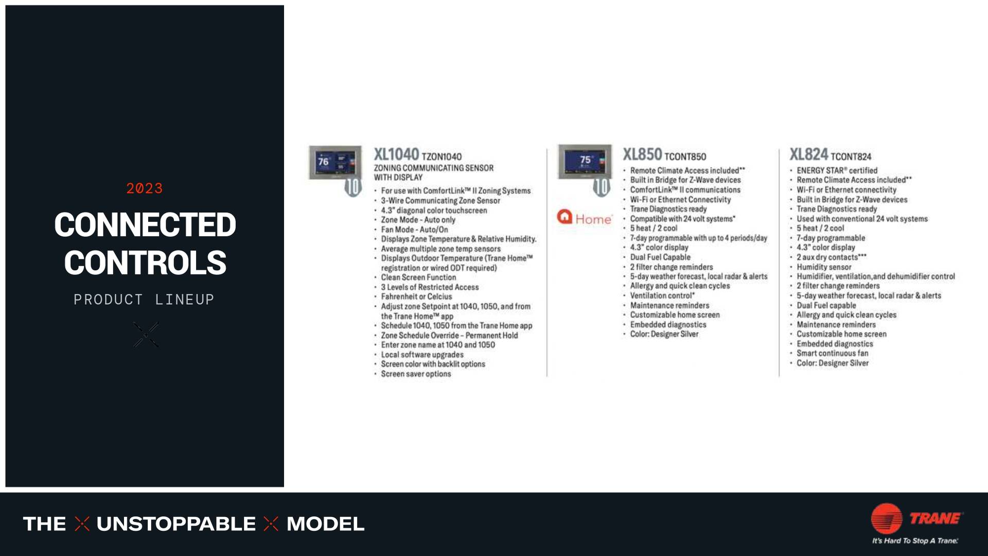 Slide showing connected controls, featuring three control panels with their features listed.