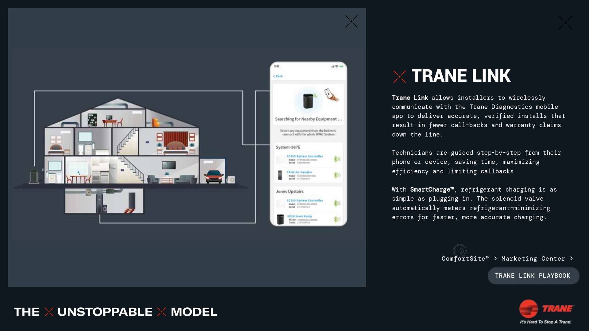 Trane Link system with a house illustration and a phone showing smart home device controls.