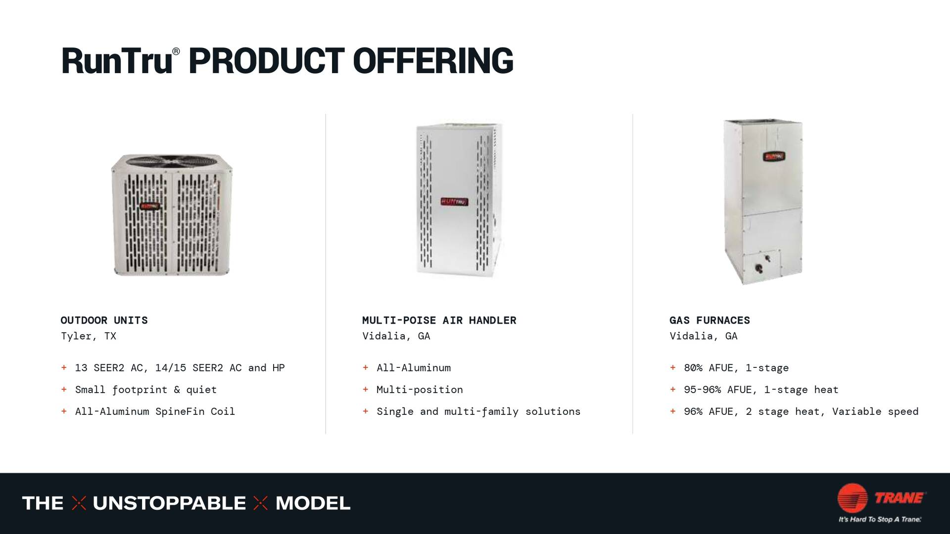 RunTru product offering: three HVAC units. Descriptions provided: outdoor unit, air handler, and furnace.