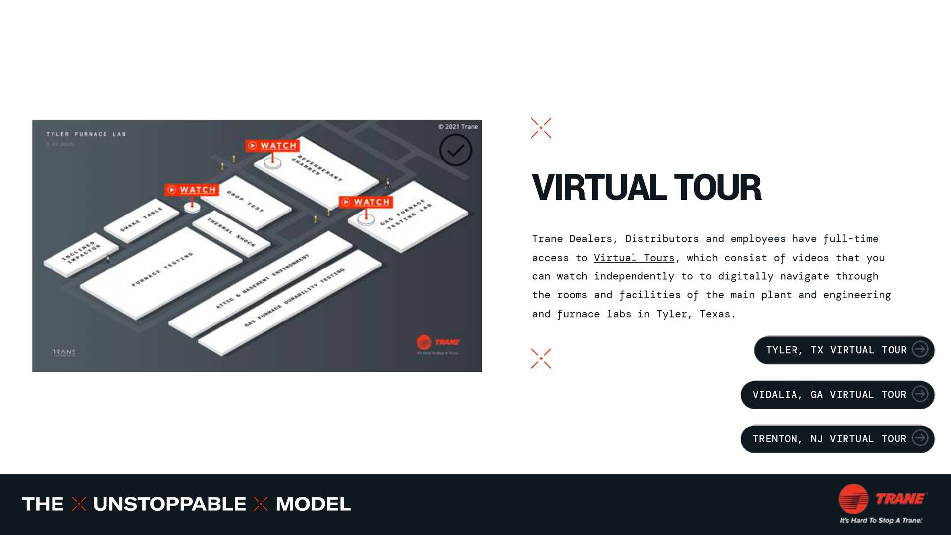 Virtual tour map; labeled areas, text, and three buttons for the tour.